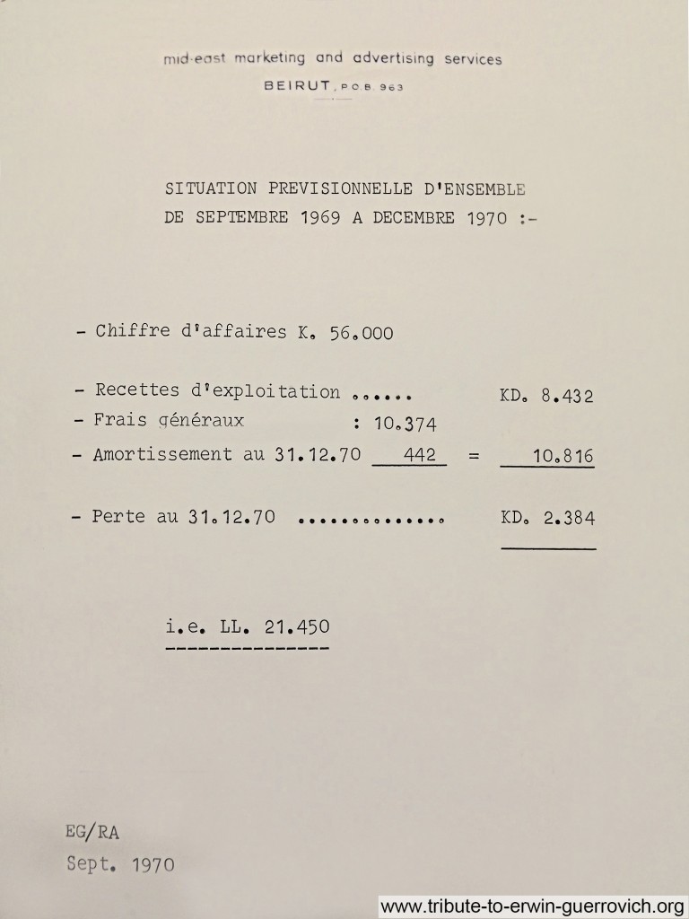 1970-09-situation-previs